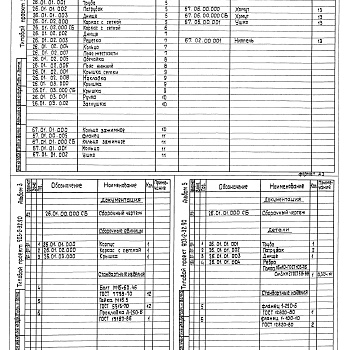 Состав фльбома. Типовой проект 903-2-32.90Альбом 3 Нестандартизированное оборудование