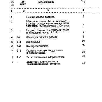 Состав фльбома. Типовой проект 705-1-179.85Альбом 4 Сметы.