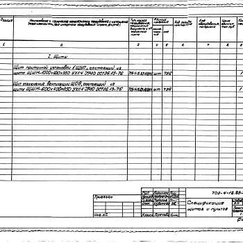 Состав фльбома. Типовой проект 709-4-18.89Альбом 2 Задание заводу-изготовителю щитов