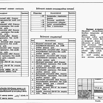 Состав фльбома. Типовой проект 411-2-0162.86Альбом 1  Пояснительная записка. Технология производства. Конструктивно-строительные решения. Электрическое освещение. Силовое электрооборудование.     