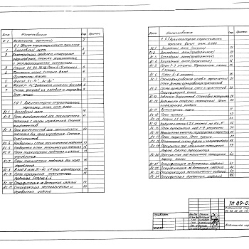 Состав фльбома. Типовой проект 89-077/1Альбом 4 Архитектурно-строительные чертежи ниже отметки 0.000 (1.0-1)