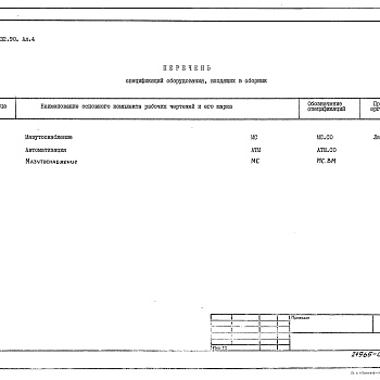 Состав фльбома. Типовой проект 903-2-32.90Альбом 4 Спецификация оборудования. Ведомости потребности в материалах