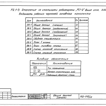 Состав фльбома. Типовой проект 152-012/1.2Альбом 11 Отопление со стальными радиаторами "РСГ-2" выше отм. 0.000 (Р2.1-3)