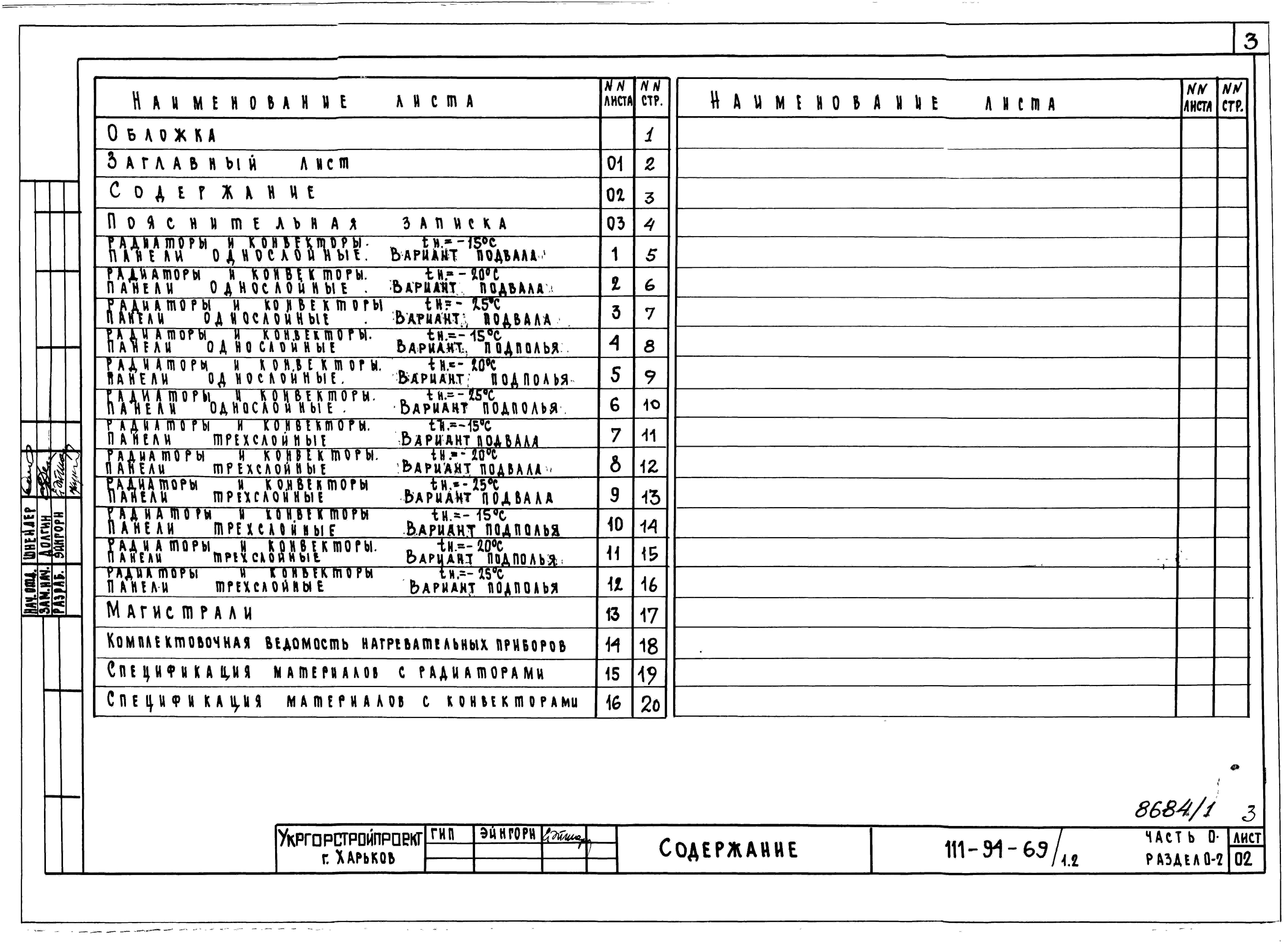 Состав альбома Типовой проект 111-94-69/1.2Альбом 2 Часть 0 Общая часть Раздел 0-2 Расчетные таблицы для системы отопления