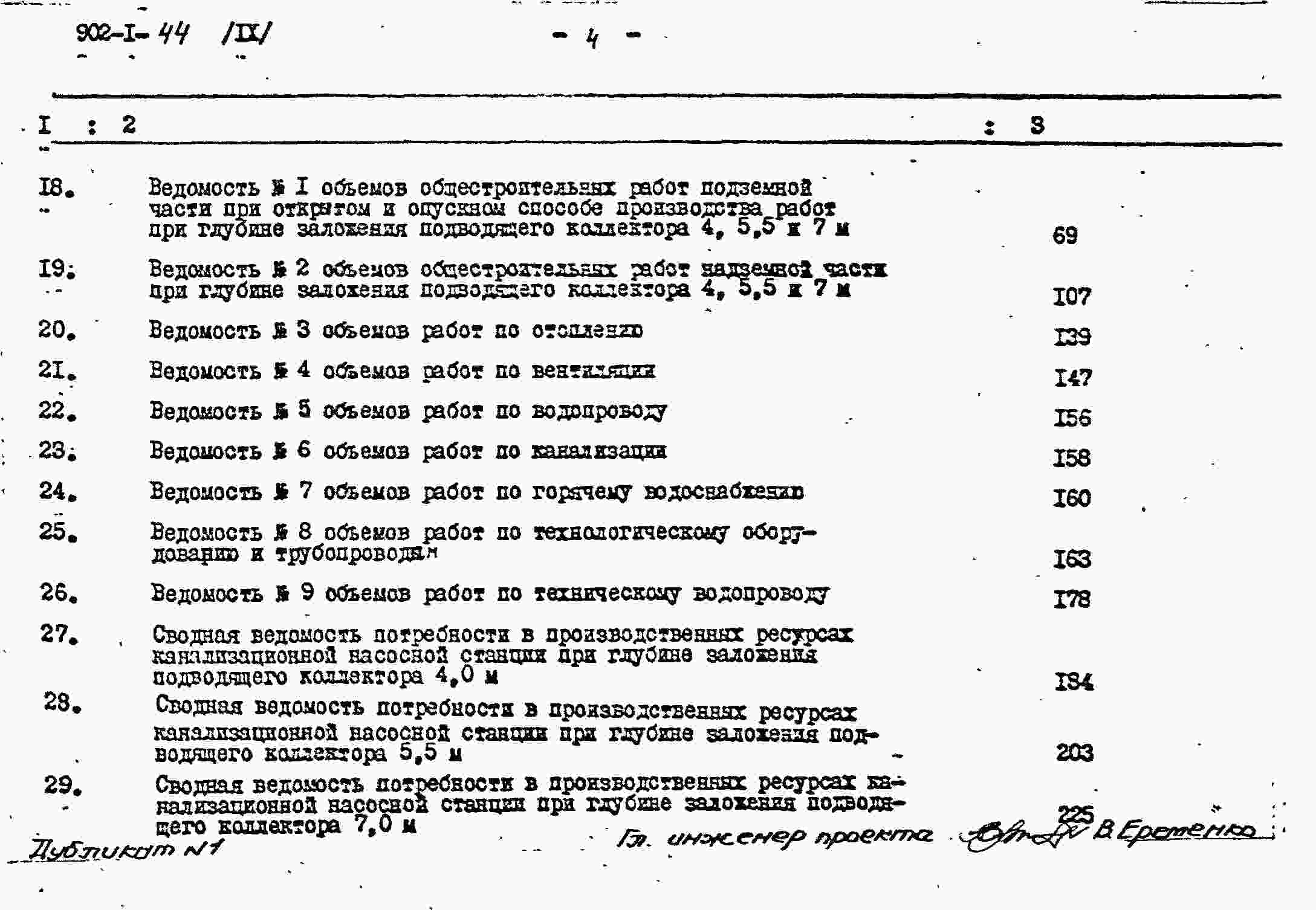 Ведомость объемов материалов