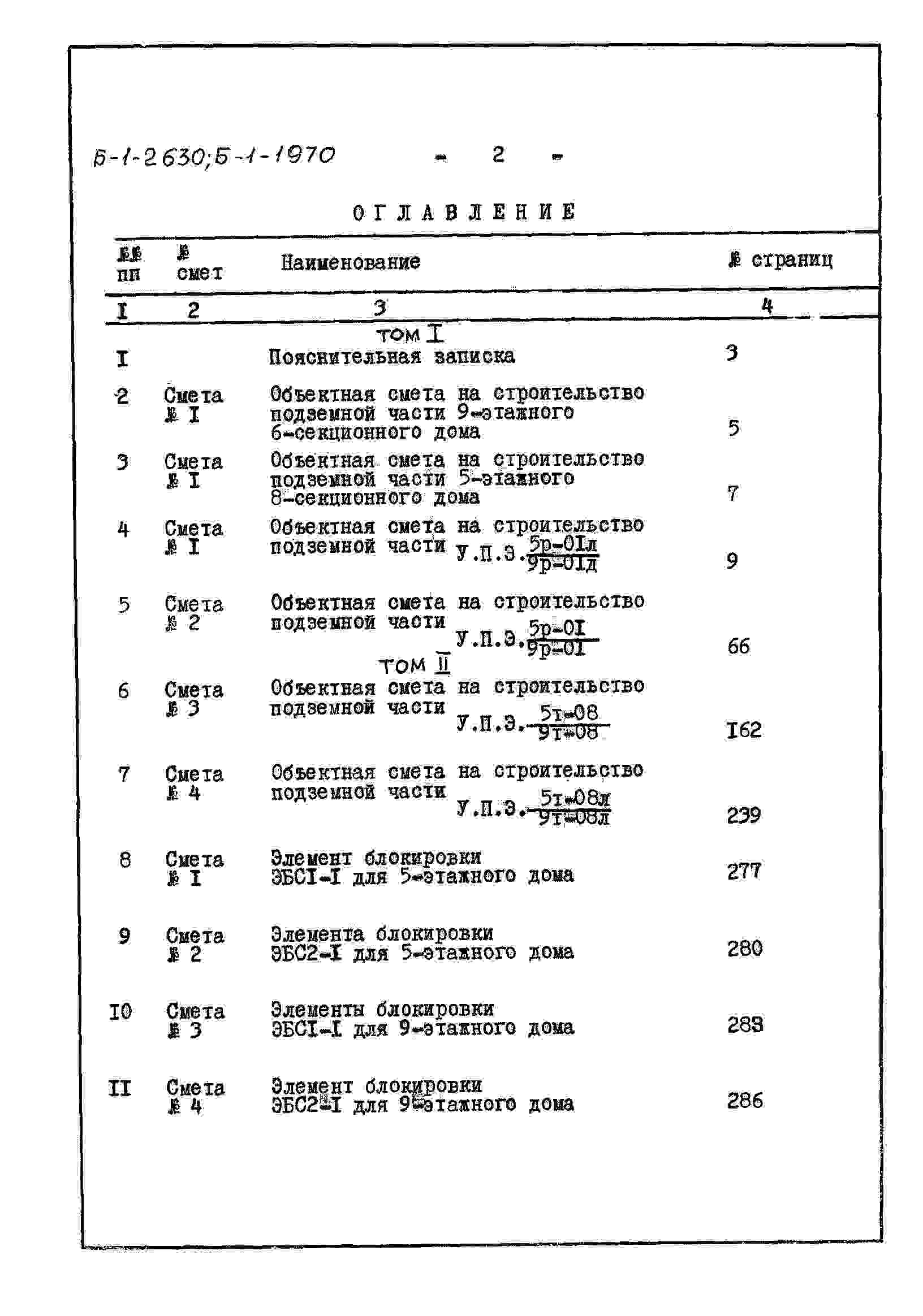 Состав альбома Типовой проект Б-1-1970Часть 7 Сметы Том 1,2