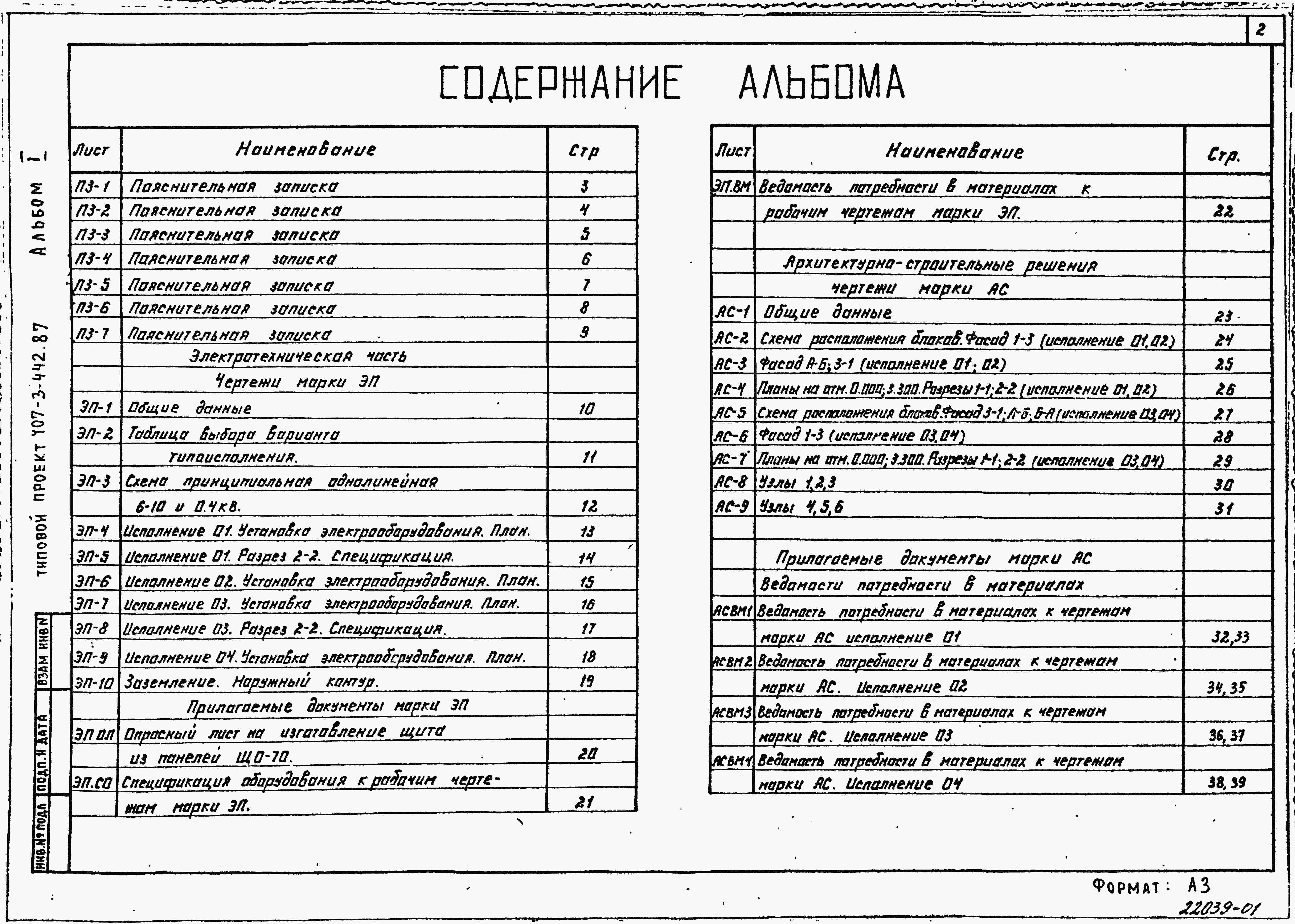 Ведомость оборудования