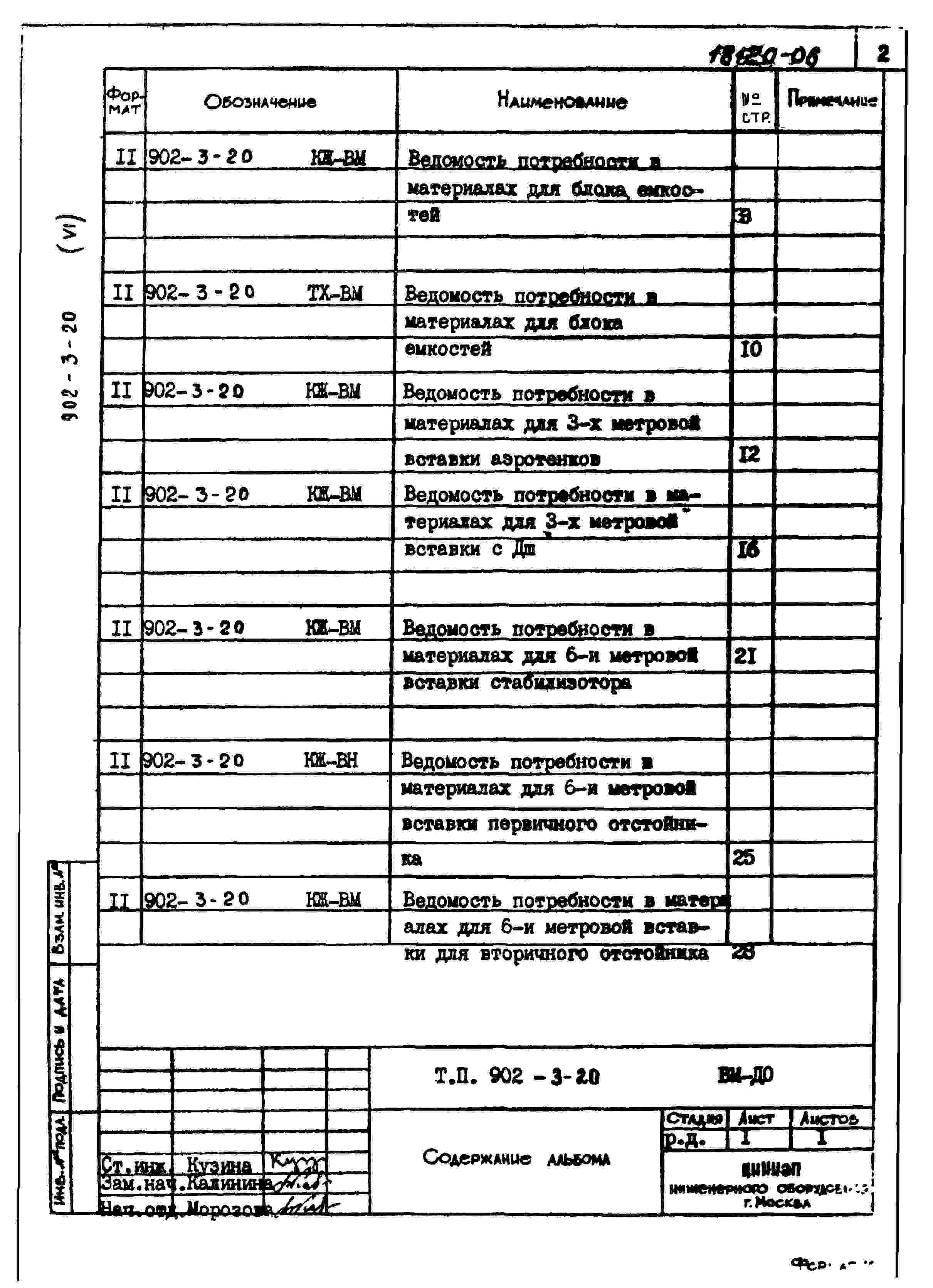 Ведомость эскизного проекта