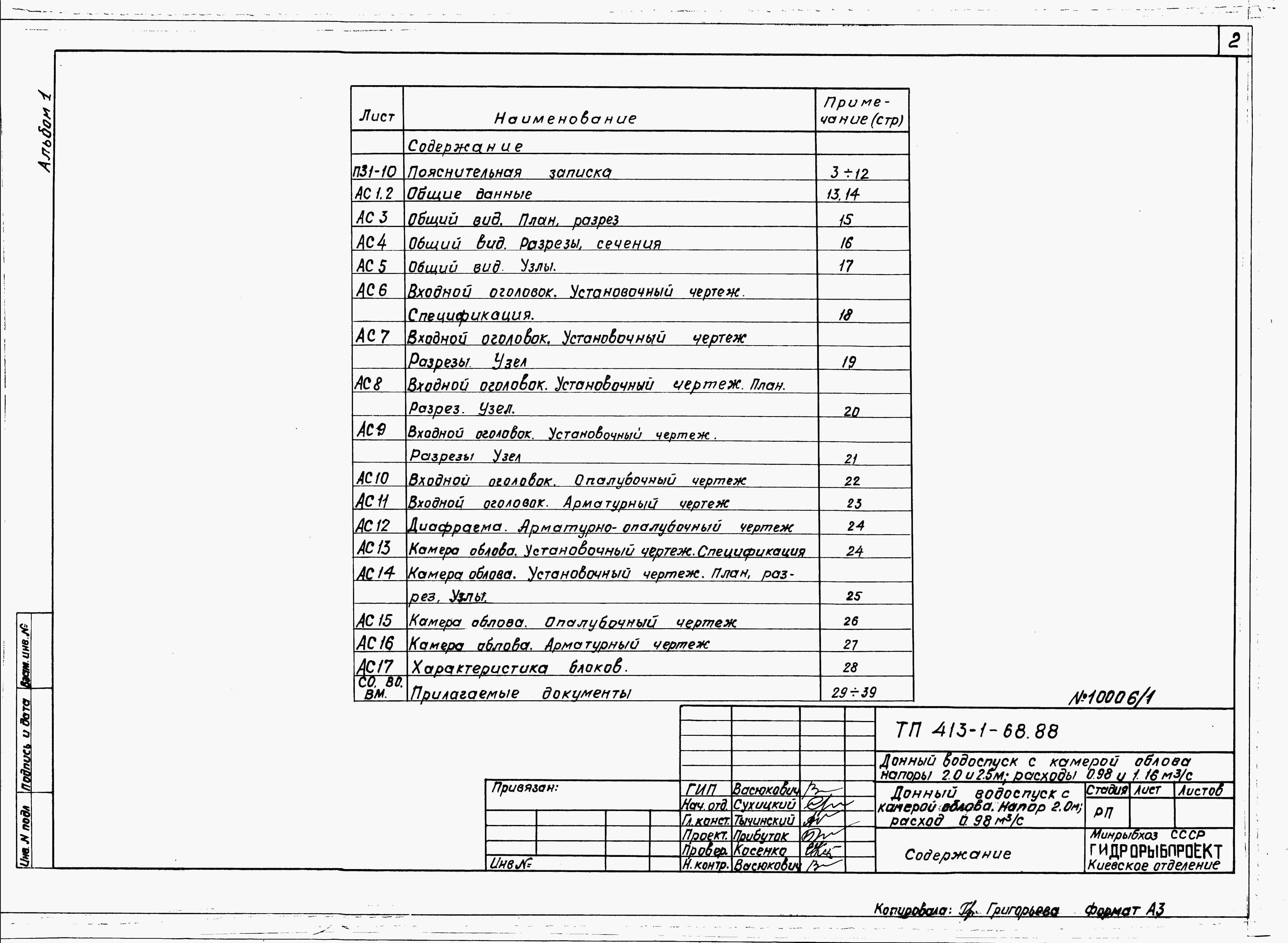 Ведомость объемов на чертежах