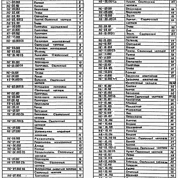 Состав фльбома. Типовой проект 902-1-170.91Альбом 7 Нестандартизированное оборудование