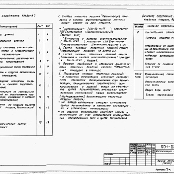 Состав фльбома. Типовой проект 904-02-14.85Альбом 0 Рекомендации по применению