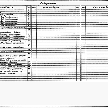 Состав фльбома. Типовой проект 902-1-166.3.90Альбом 3 Подземная часть и общие чертежи подземной части. Часть 1 - Надземная часть и перекрытие на отм. 0.000. Архитектурные решения. Конструкции железобетонные. Конструкции металлические. Часть 2 - Перекрытие в помещении решеток-дробилок КРД 40 м.(и