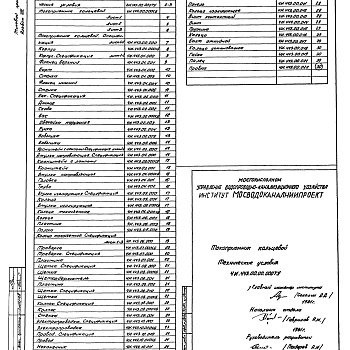 Состав фльбома. Типовой проект 902-2-346Альбом 8 Нестандартизированное оборудование. Токоприемник кольцевой