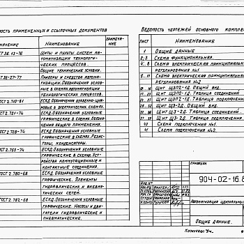 Состав фльбома. Типовой проект 904-02-16.85Альбом 5 Кондиционер прямоточный с двумя секциями воздухонагревателя первого подогрева и тремя доводчиками. Электрическая система регулирования (КТЦ2-10...КТЦ2-250)