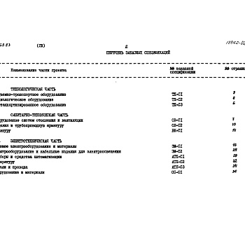 Состав фльбома. Типовой проект 902-2-368.83Альбом 3 Заказные спецификации