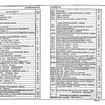 Состав фльбома. Типовой проект 902-2-368.83Альбом 2 Технологическая, архитектурно-строительная, санитарно-техническая, электротехническая части, задание заводу-изготовителю, нестандартизированное оборудование