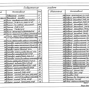 Состав фльбома. Типовой проект 903-1-275.89 Альбом 8 Строительные изделия 