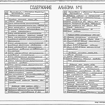 Состав фльбома. Типовой проект 902-1-166.3.90Альбом 6 Силовое электрооборудование. Технологический контроль(из ТП 902-1-164.90)