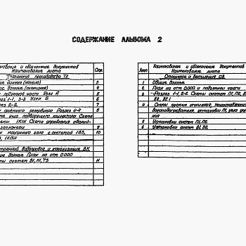 Состав фльбома. Типовой проект 902-1-170.91Альбом 2 Технология производства. Внутренний водопровод и канализация. Отопление и вентиляция