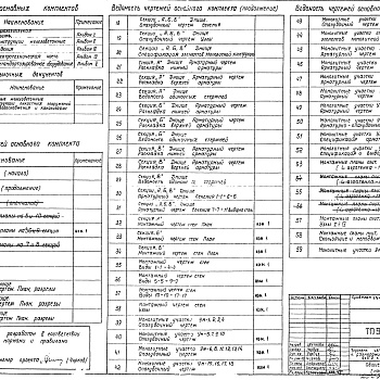 Состав фльбома. Типовой проект 902-2-344Альбом 2 Конструкции железобетонные      