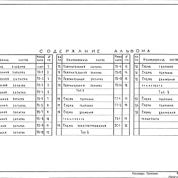 Состав фльбома. Типовой проект 705-0-7.85Альбом 0 Пояснительная записка и чертежи.Тип А,Б,В.