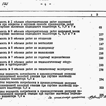 Состав фльбома. Типовой проект 902-1-44Альбом 9 Сметы