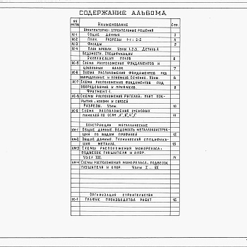 Состав фльбома. Типовой проект 903-4-171.91Альбом 3 Архитектурно-строительные решения.Конструкции металлические