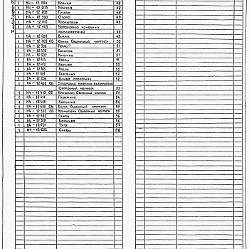 Состав фльбома. Типовой проект 902-1-166.3.90Альбом 7 Нестандартизированное оборудование (из ТП 902-1-164.90)