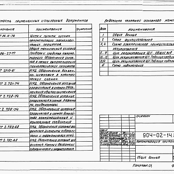 Состав фльбома. Типовой проект 904-02-14.85Альбом 6 Приточная вентиляционная камера прямоточная с одной секцией воздухонагревателя и секцией орошения. Регулирование температуры воздуха в помещении. Электрическая система регулирования