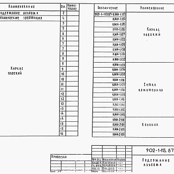 Состав фльбома. Типовой проект 902-1-114.87Альбом 4 Архитектурно-строительные решения. Надземная часть. Изделия ( из т.п.902-1-113.87).     