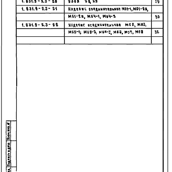 Состав фльбома. Серия 1.831.9-2 ПерегородкиВыпуск 3 Монтажные узлы. Соединительные изделия. Рабочие чертежи.
