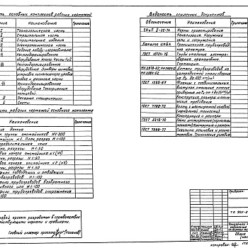 Состав фльбома. Типовой проект 902-2-346Альбом 1 Технологическая часть