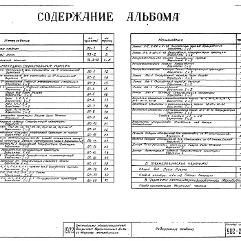 Состав фльбома. Типовой проект 902-2-168Альбом 1 Пояснительная записка и чертежи   