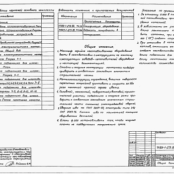 Состав фльбома. Типовой проект 903-1-273.89Альбом 4 Топливоподача и шлакозолоудаление     