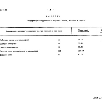 Состав фльбома. Типовой проект 903-1-206Альбом 14.21 Спецификации оборудования. Инженерные сети