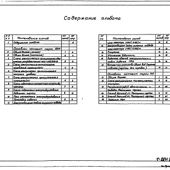 Состав фльбома. Типовой проект 902-1-64.84 Альбом 5 Электрооборудование, автоматизация и технологический контроль. Чертежи монтажной зоны (из ТП 902-1-60)   