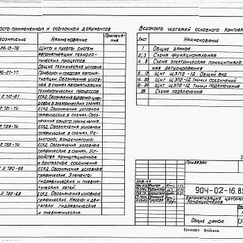 Состав фльбома. Типовой проект 904-02-16.85Альбом 3 Кондиционер прямоточный с двумя секциями воздухонагревателя первого подогрева и воздухонагревателем второго подогрева. Электрическая система регулирования (КТЦ210...КТЦ2-250)