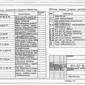 Состав фльбома. Типовой проект 904-02-16.85Альбом 2 Кондиционер прямоточный с одной секцией воздухонагревателя первого подогрева и двумя доводчиками. Электрическая система регулирования (КТЦ2-10...КТЦ2-250)