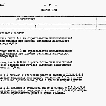 Состав фльбома. Типовой проект 902-1-44Альбом 9 Сметы