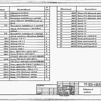 Состав фльбома. Типовой проект 903-4-82.87Альбом 2 Применен из тп 903-4-96.87 Изделия заводского изготовления 