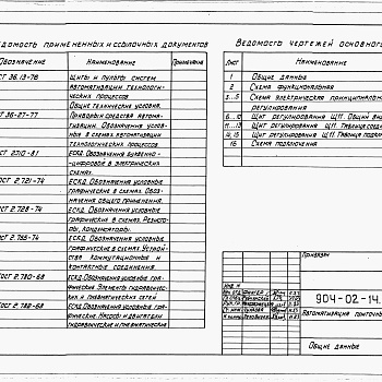 Состав фльбома. Типовой проект 904-02-14.85Альбом 13 приточная вентиляционная камера прямоточная с одной секцией воздухонагревателя, переключаемая на режим дежурного отопления. Электрическая система регулирования