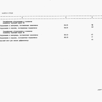 Состав фльбома. Типовой проект 903-4-171.91Альбом 5 Спецификация оборудования