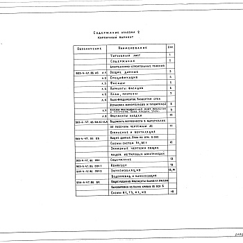 Состав фльбома. Типовой проект 903-4-110.87Альбом 2 Архитектурно-строительные решения. Ведомости потребности в материалах к архитектурно-строительным решениям. Отопление, вентиляция. Внутренний водопровод и канализация (из т.п. 903-4-47.86)