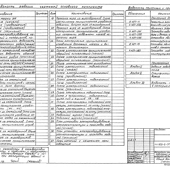 Состав фльбома. Типовой проект 902-2-379.83Альбом 4 Электротехническая часть 