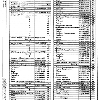 Состав фльбома. Типовой проект 902-2-346Альбом 6 Нестандартизированное оборудование. Илосос. Часть 1, часть 2