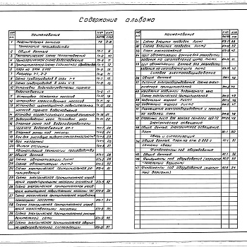 Состав фльбома. Типовой проект 903-4-110.87Альбом 1 Пояснительная записка, технология производства, автоматизация технологии производства, силовое электроооборудование, электрическое освещение, связь и сигнализация. Фундаменты под оборудование (из т.п. 903-4-109.87)