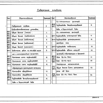 Состав фльбома. Типовой проект 903-1-206Альбом 4.4 Водоподготовительная установка. Общие материалы. Технология потока для парового котла