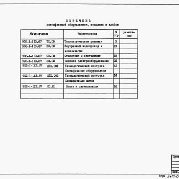 Состав фльбома. Типовой проект 902-1-114.87Альбом 9 Спецификации оборудования (из т.п. 902-1-113.87).     