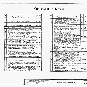 Состав фльбома. Типовой проект 902-1-44Альбом 1 Технологическая часть, отопление и вентиляция, внутренний водопровод и канализация