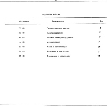 Состав фльбома. Типовой проект 709-4-11.89Альбом 2 Спецификации оборудования    